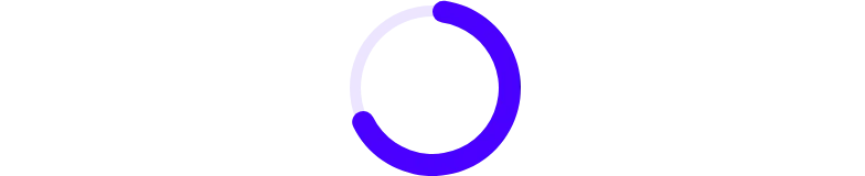 ArcChart - radius-offset