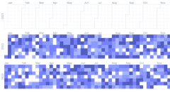 Calendar - multiple-years