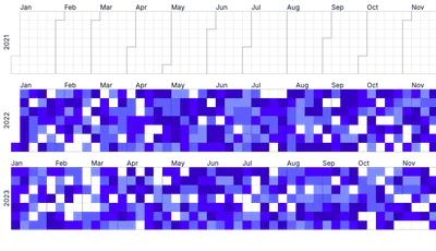 Calendar - multiple-years