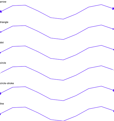 Marker - spline-w-thicker-stroke
