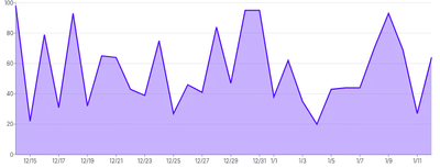 Tooltip - color-swatch-using-theme