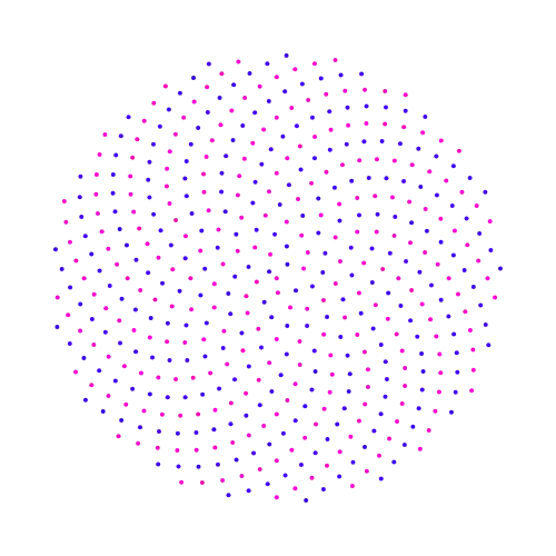 TransformContext - playground